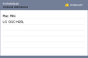 My Wishlist - knthehideaki