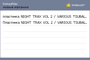 My Wishlist - komajrkiev