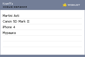My Wishlist - ksanffa