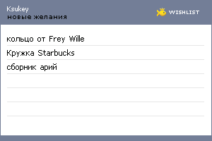 My Wishlist - ksukey