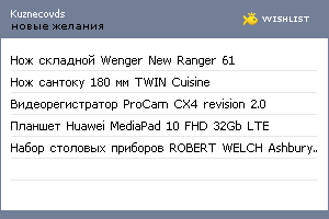 My Wishlist - kuznecovds