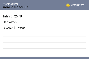 My Wishlist - mahinatciya