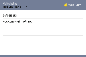 My Wishlist - malinakalina