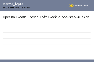 My Wishlist - martha_hopta