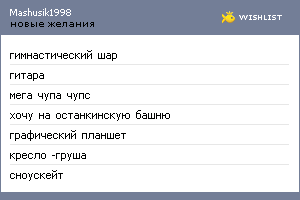 My Wishlist - mashusik1998