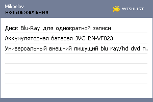 My Wishlist - mikbelov