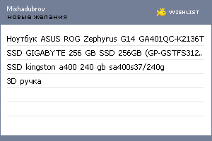 My Wishlist - mishadubrov