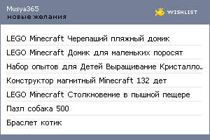 My Wishlist - musya365
