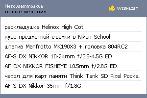 My Wishlist - nesovsemmoskva