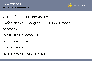 My Wishlist - nevermind28