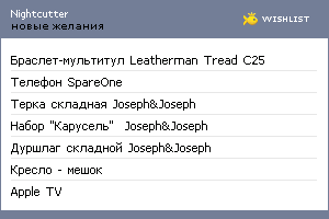 My Wishlist - nightcutter