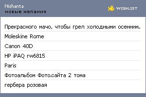 My Wishlist - nishanta