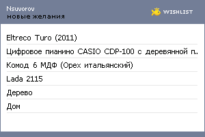 My Wishlist - nsuvorov