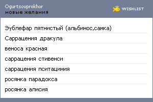 My Wishlist - ogurtsovprokhor