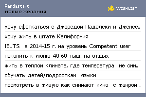 My Wishlist - pandastart