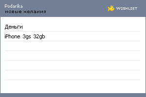 My Wishlist - podarika