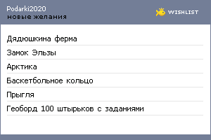 My Wishlist - podarki2020