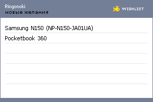 My Wishlist - ringonoki
