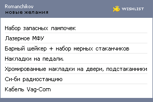 My Wishlist - romanchikov