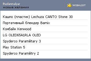 My Wishlist - ruslanmalyar