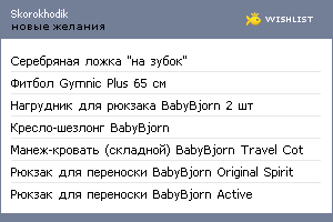 My Wishlist - skorokhodik