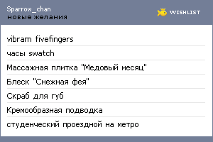 My Wishlist - sparrow_chan