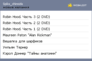 My Wishlist - spike_shinnizle