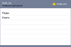 My Wishlist - sysh_ka