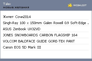 My Wishlist - talex