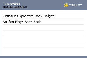 My Wishlist - tanasov1964