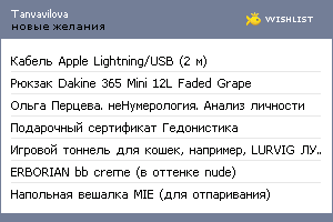 My Wishlist - tanvavilova