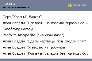 My Wishlist - taparixa