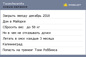 My Wishlist - tavanchevarisha