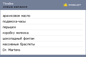My Wishlist - timeline