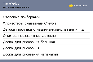 My Wishlist - timofeichik