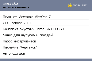 My Wishlist - userarafat