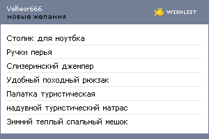 My Wishlist - velheor666