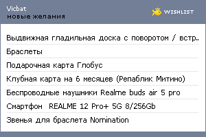 My Wishlist - vicbat
