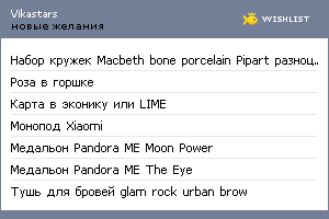 My Wishlist - vikastars