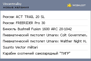 My Wishlist - vincentmalloy