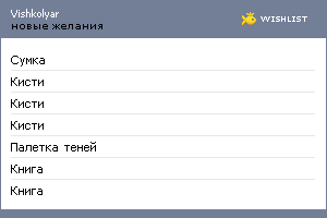 My Wishlist - vishkolyar