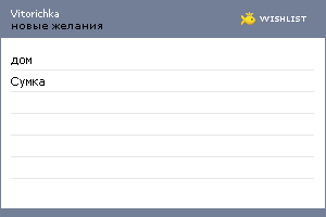 My Wishlist - vitorichka