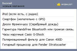 My Wishlist - vivashkin
