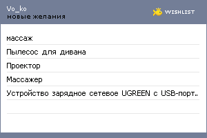 My Wishlist - vo_ko