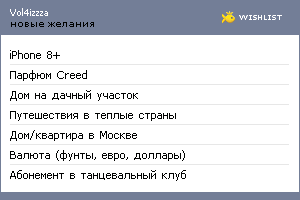 My Wishlist - vol4izzza