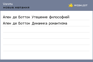 My Wishlist - vorotu