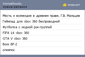 My Wishlist - voytsekhovsky