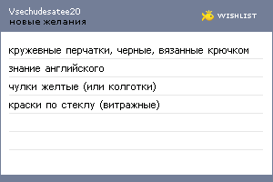 My Wishlist - vsechudesatee20