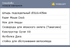My Wishlist - vsevolodko