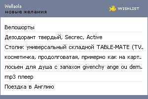 My Wishlist - wellaola